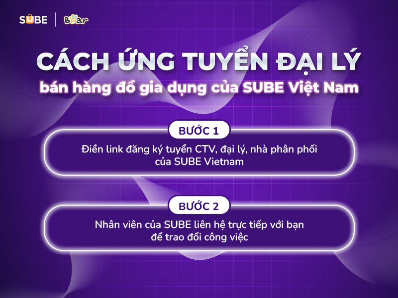 Cách ứng tuyển CTV, đại lý, nhà phân phối bán hàng đồ gia dụng của SUBE Việt Nam