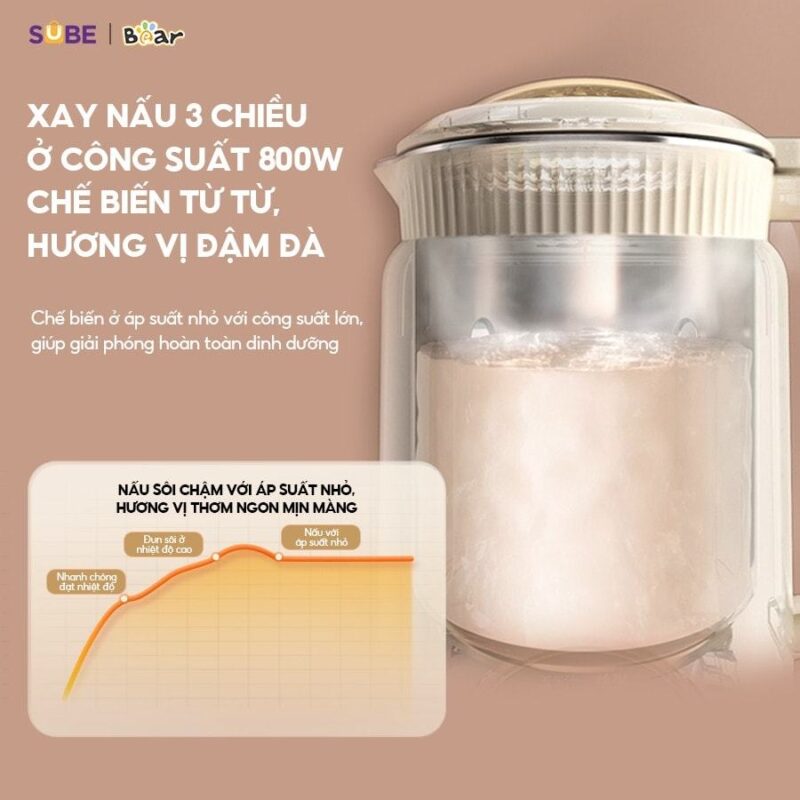 Máy làm sữa hạt Bear 1L SB-SH09Q