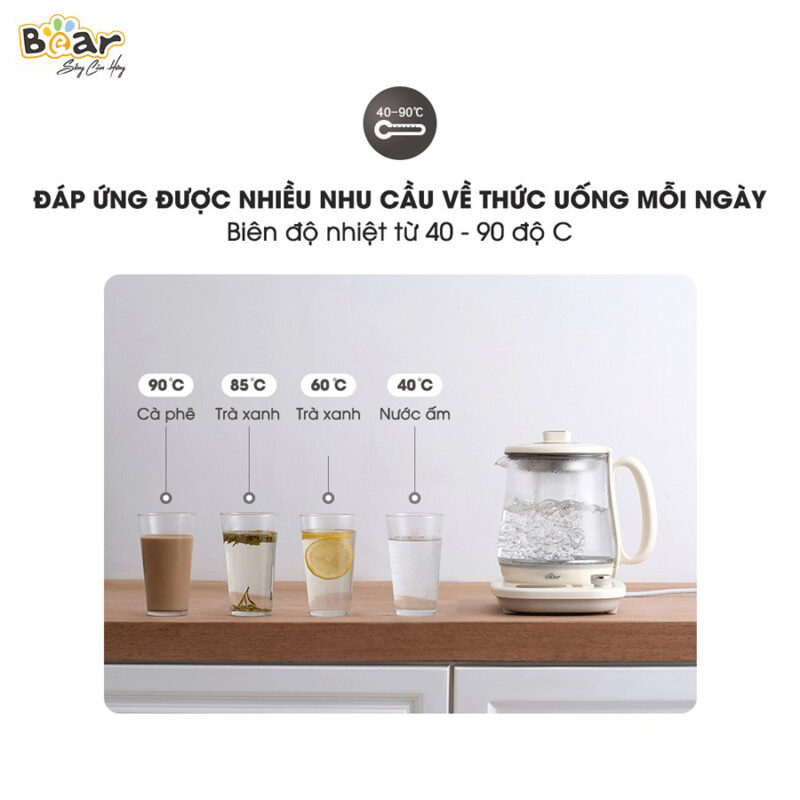 Máy pha trà Bear 1.5L SUBE011