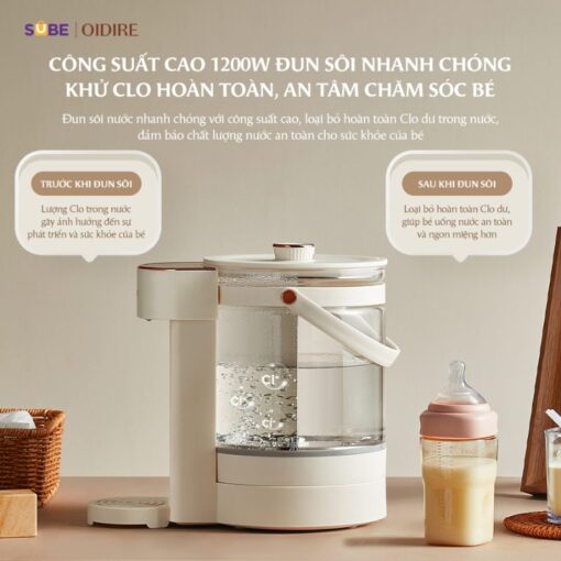 Bình thủy điện OIDIRE 2.5L ODI01A