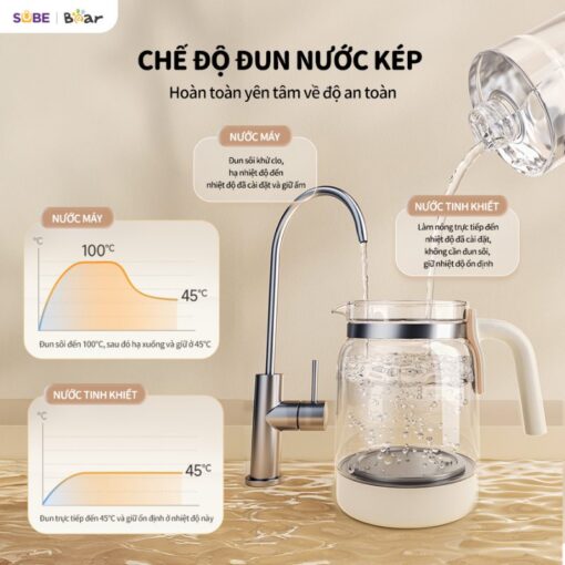 Máy đun nước hâm sữa Bear WW-4H12W