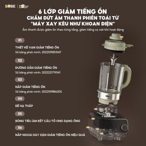 Máy làm sữa hạt Bear 1.75L SB-SH17V