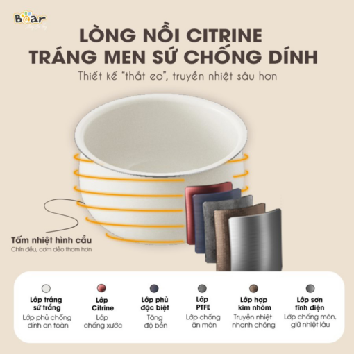 Nồi cơm điện Bear 3L SB-NC30