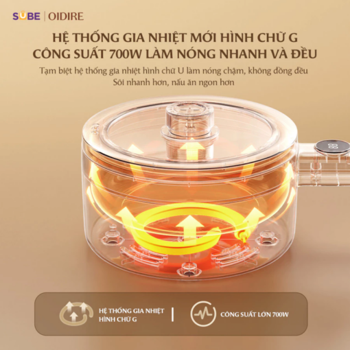 Nồi điện đa năng OIDIRE 1.8L ODI06A