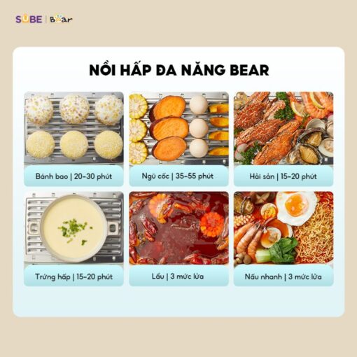 Nồi hấp Bear DZG-P20W7