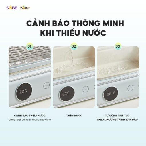 Nồi hấp Bear DZG-P20W7