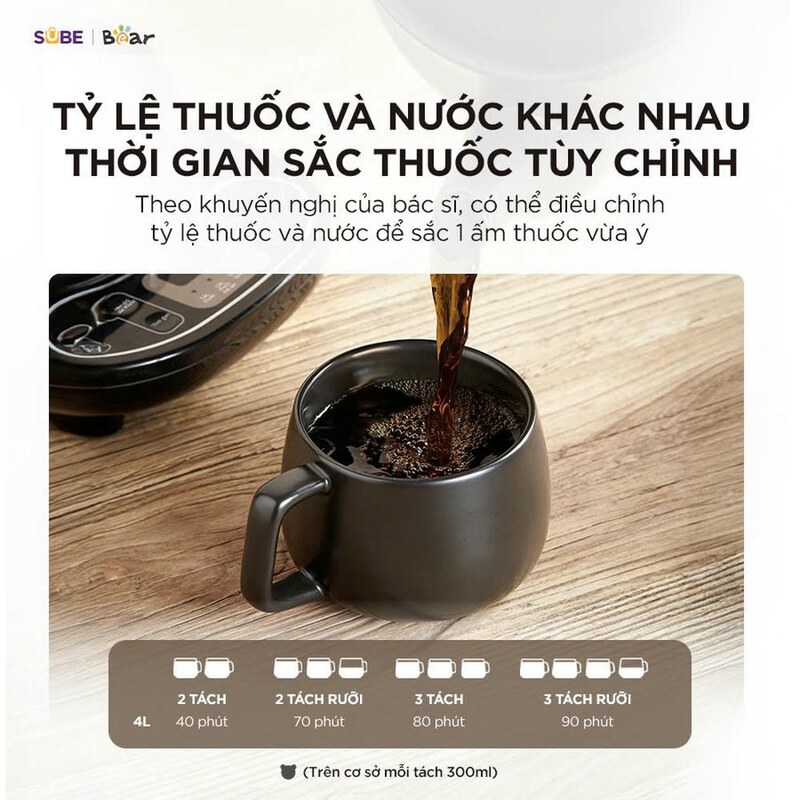 Sắc thuốc bằng nồi nấu chậm