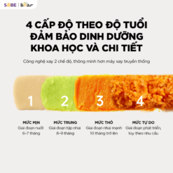 Các cấp độ xay theo từng giai đoạn phát triển của bé