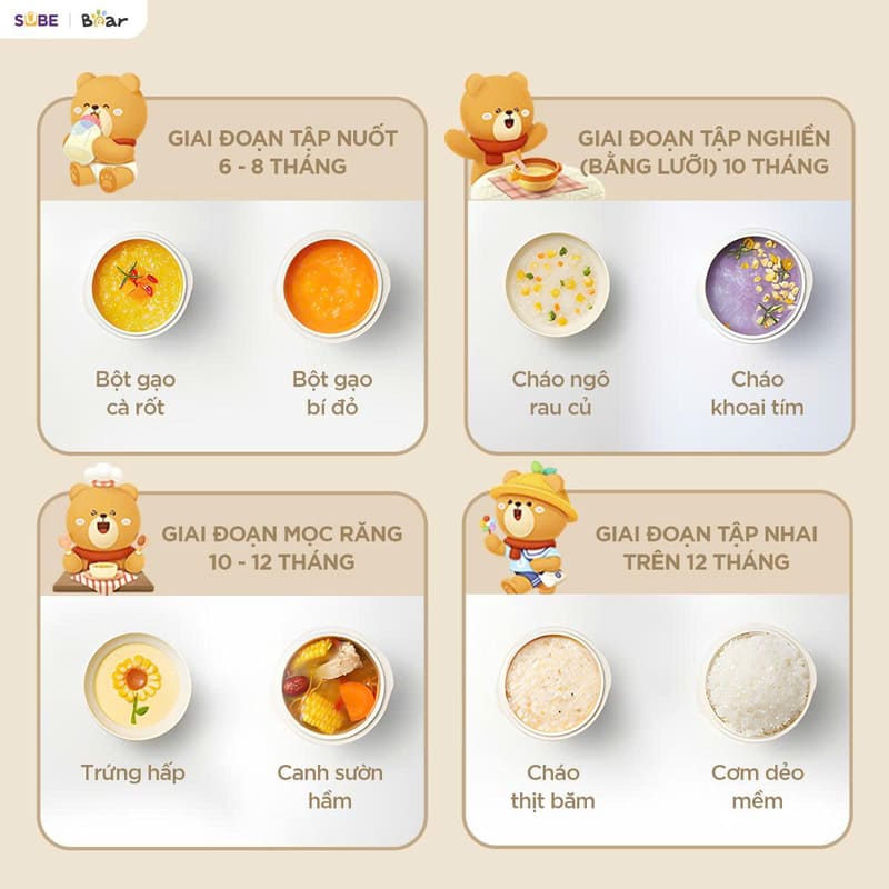 Phù hợp cho mọi giai đoạn phát triển của bé